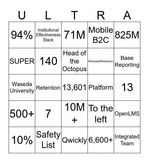 ELT Leadership Summit 2019 Bingo Card