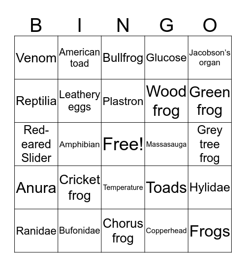 Herpetology Bingo Card