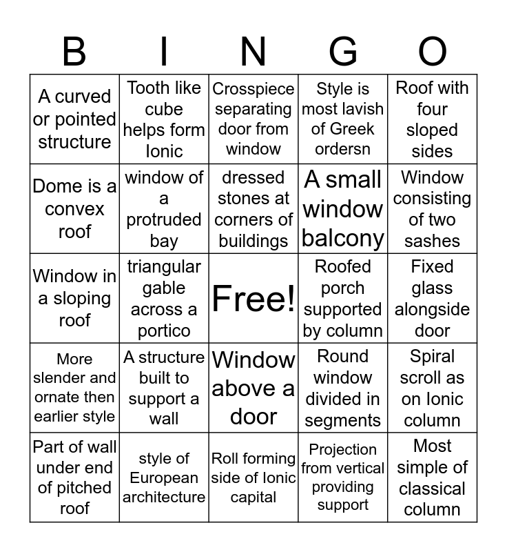 Architecture Bingo Card