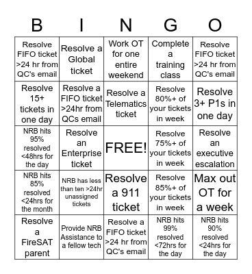 NRB STLYE Bingo Card