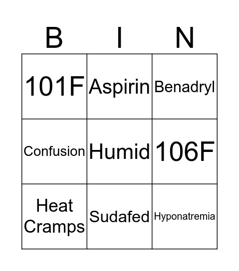 Heat Stress Bingo Card