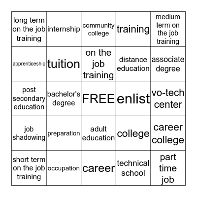 YOUR TRAINING AND EDUCATION Bingo Card