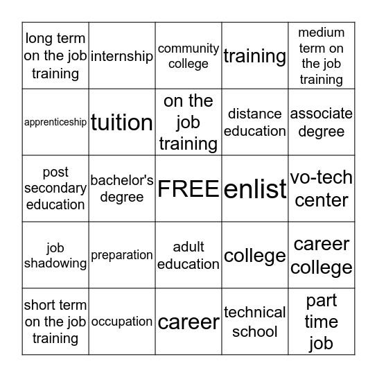 YOUR TRAINING AND EDUCATION Bingo Card