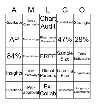 Quarterly AML IBT Spring Meeting Bingo Card