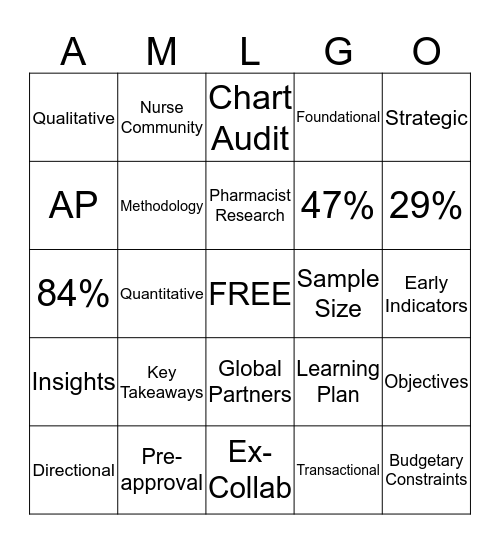 Quarterly AML IBT Spring Meeting Bingo Card