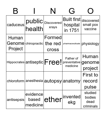 CHPT 1: History of Medicine and Health Care Bingo Card