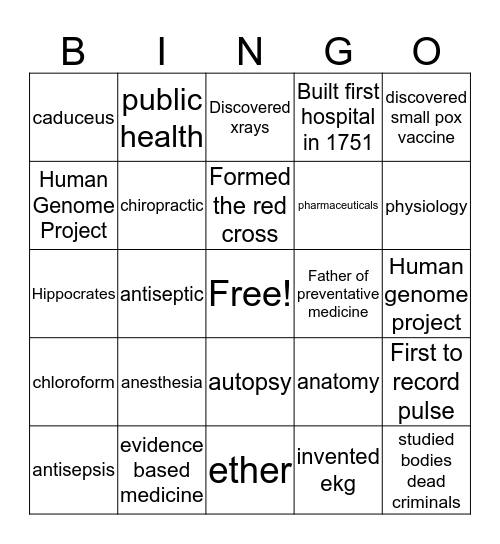 CHPT 1: History of Medicine and Health Care Bingo Card