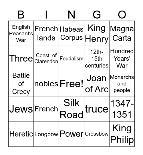 Chapter 5 Bingo Card