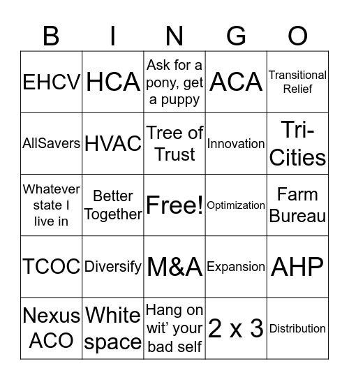IA/KS/NE Business Plan Bingo Card