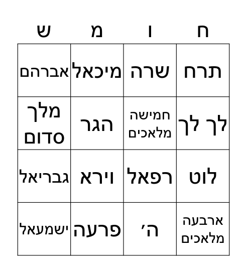 פרשת לך לך ווירא Bingo Card