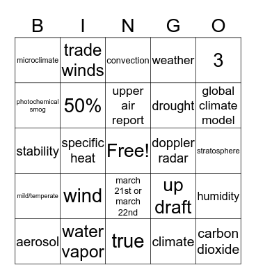 Science Bingo Card