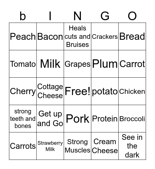 Healthy Plate  Bingo Card