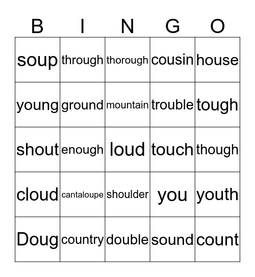 P3T2 Ch 4 - ou Bingo Card
