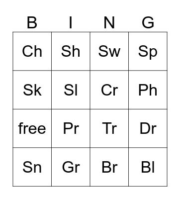 Blends Bingo Card
