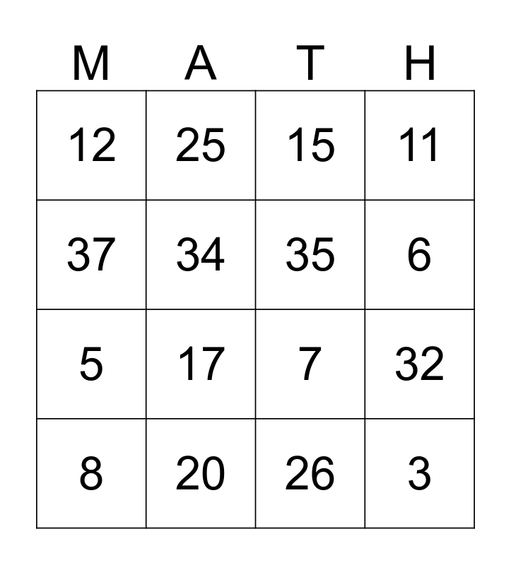 Chapter 3 Review Bingo Card