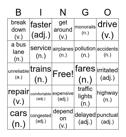 9. Transportation Bingo Card