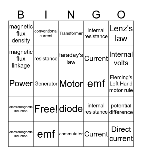 Electricity and Magnetism Grade 12 Bingo Card