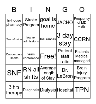 Sea Pines Facts BINGO Card