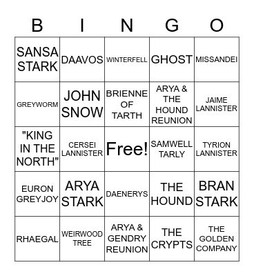 GAME OF THRONES BINGO Card