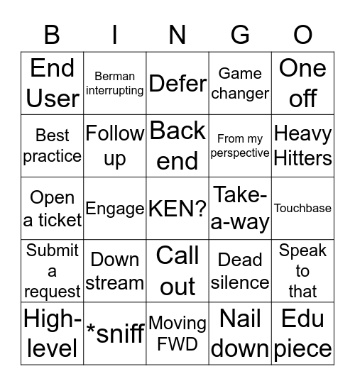 Lab Ops Bingo! Bingo Card