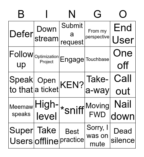 Lab Ops Bingo! Bingo Card