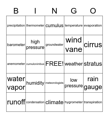 Weather Bingo Card