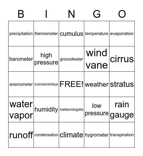 Weather Bingo Card