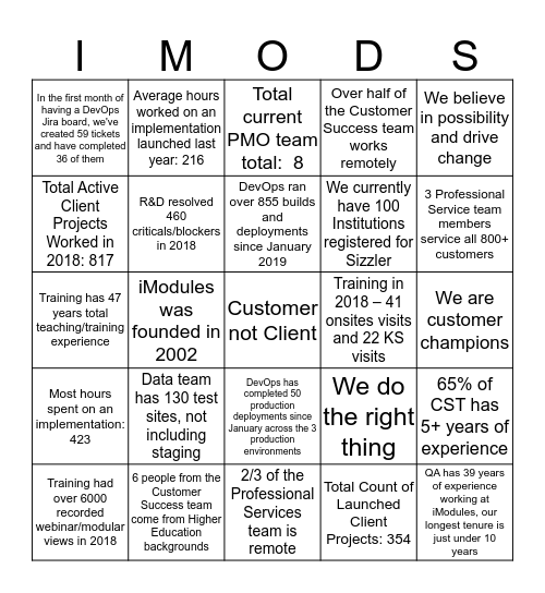 iModules Bingo Card