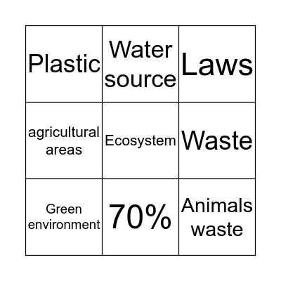 Water Pollution Bingo Card