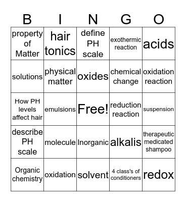 Chapter 7 Bingo Card