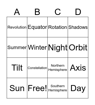 5th Grade Science Review Bingo Card