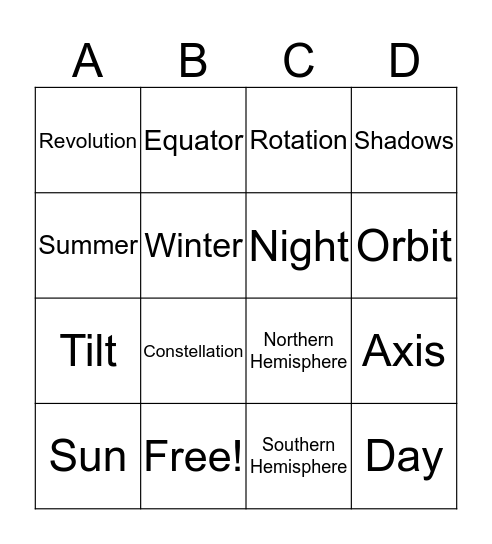 5th Grade Science Review Bingo Card