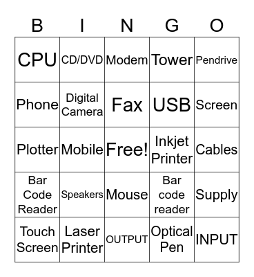 INPUT OUTPUT BINGO Card