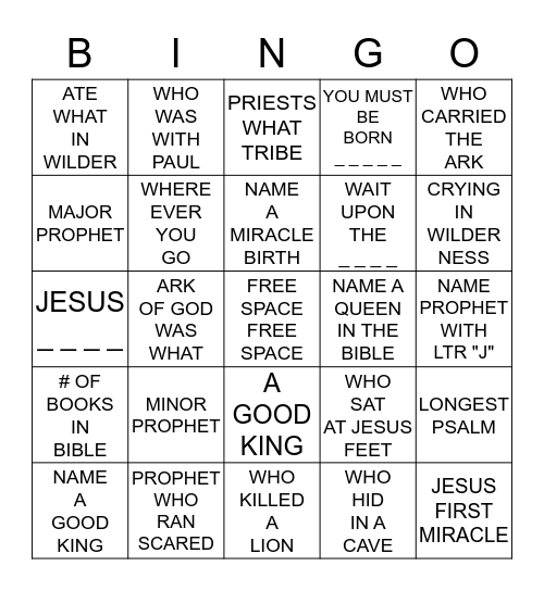 BIBLE BINGO - BIBLE HISTORY Bingo Card