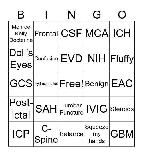 FNN Bingo Card