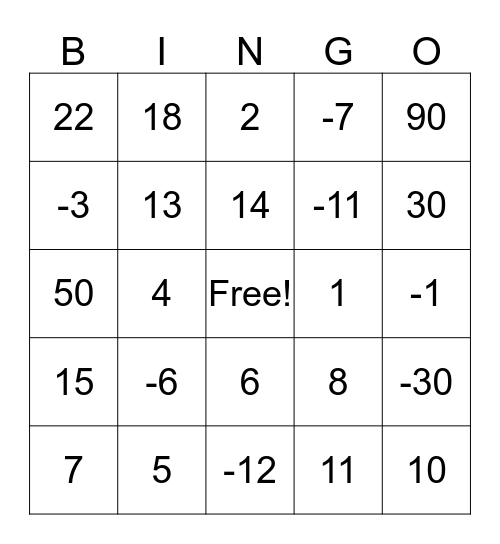 One Step Equation Bingo Card