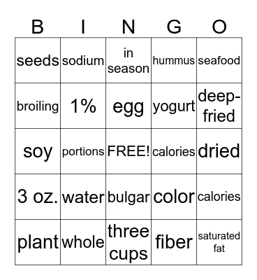 MyPlate Bingo Card