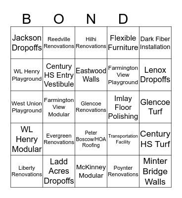 Bond Bingo Card