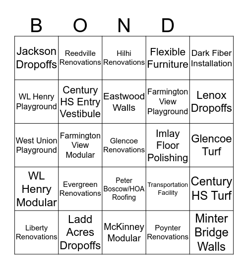Bond Bingo Card