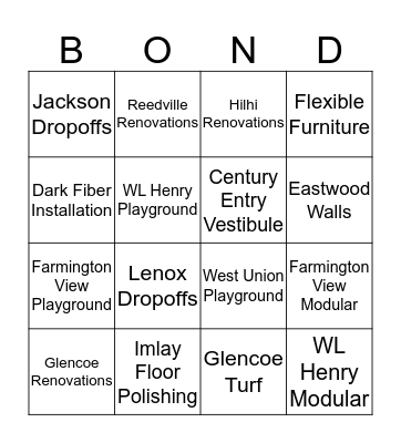 Bond Bingo Card
