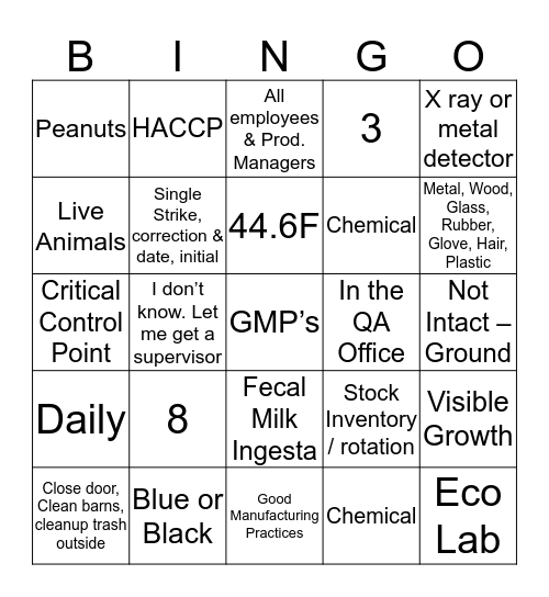 2019 Plant Training   3-8-19 Bingo Card