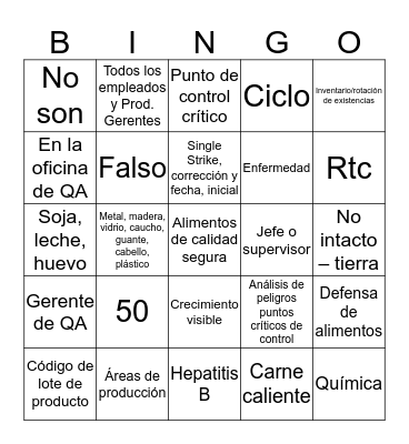 2019 Plant Training   3-8-19 Bingo Card