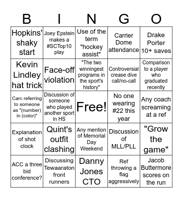 CUSE vs HOPKINS LAX BINGO Card