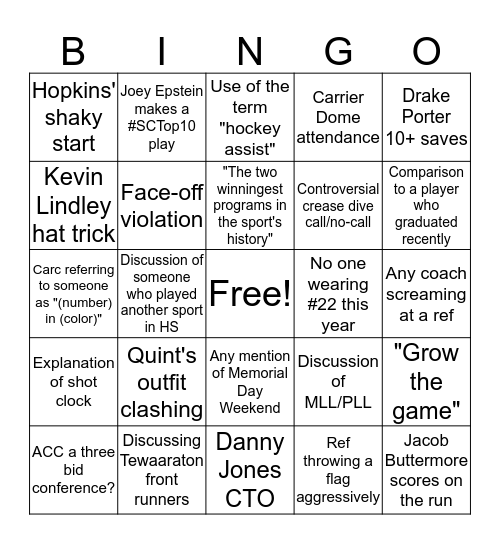 CUSE vs HOPKINS LAX BINGO Card