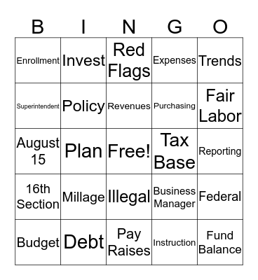 Board's Role in Managing District Dollars Bingo Card