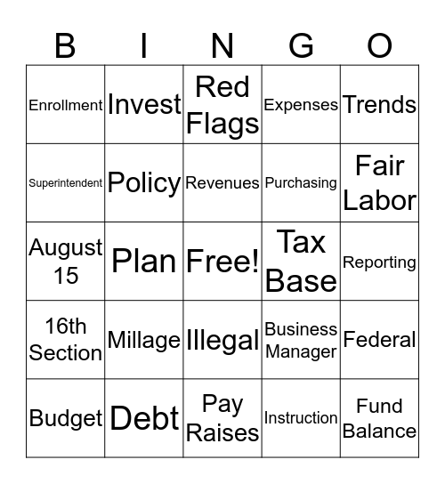 Board's Role in Managing District Dollars Bingo Card