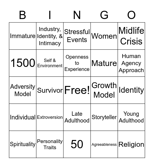 Personality & Identity - Young and Middle Adulthood Bingo Card