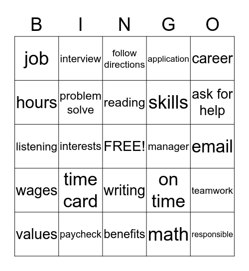 All About Work Bingo Card