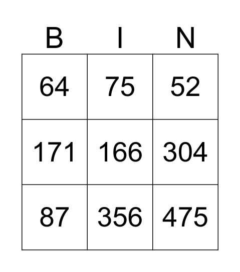 Multiplication Bingo! Bingo Card