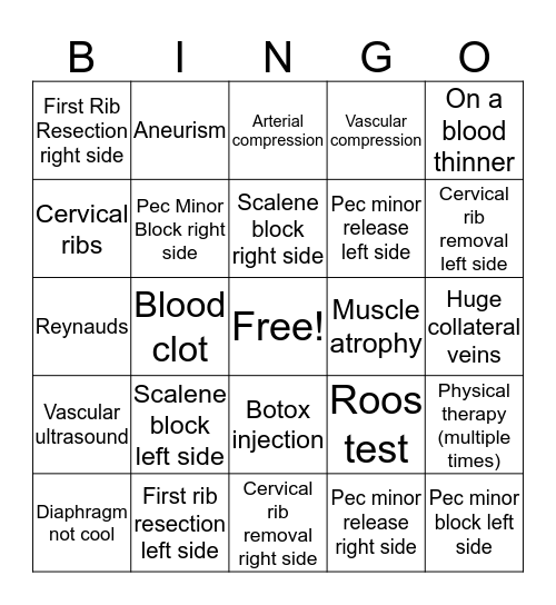 Thoracic Outlet Syndrome Bingo Card